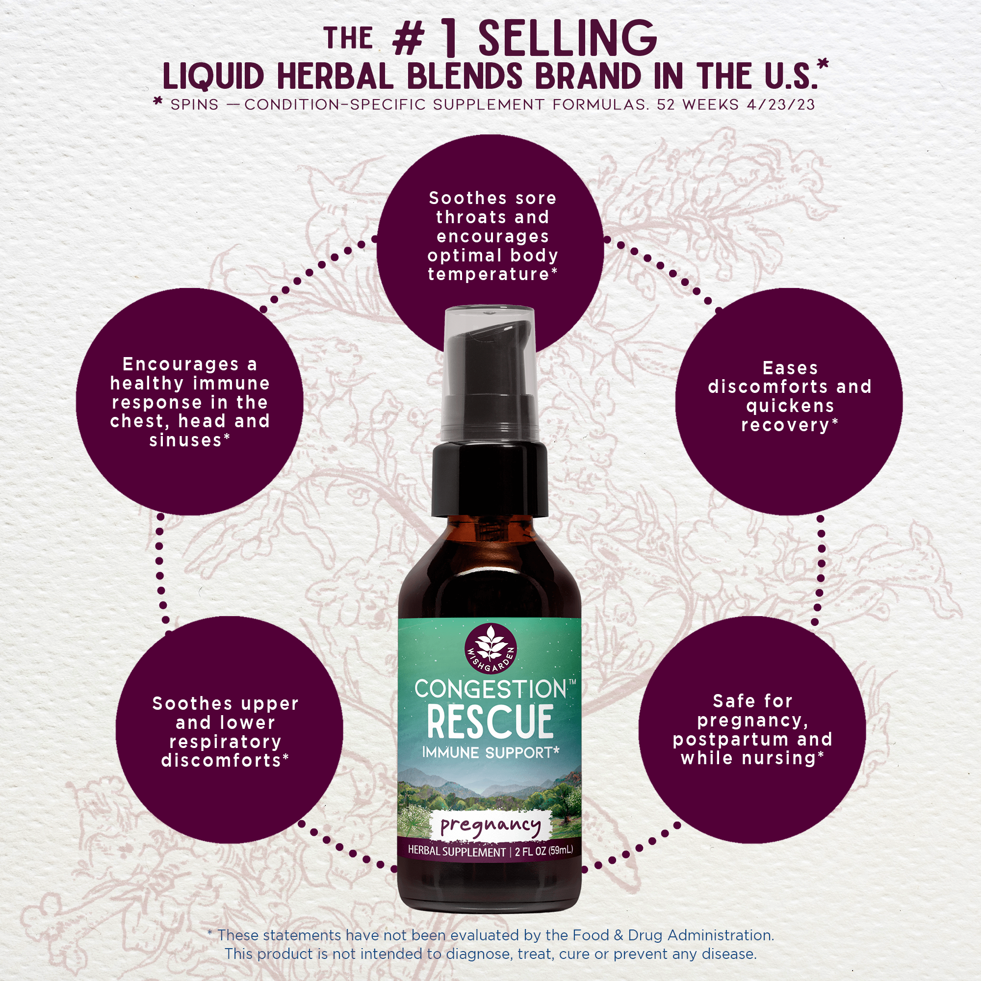Congestion Rescue, Immune Support for Pregnancy DestGlow