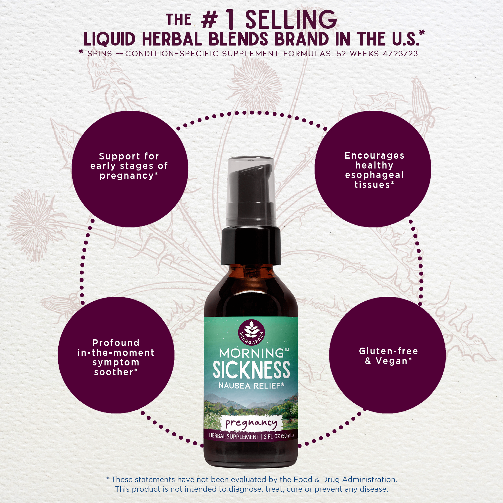 Morning Sickness, Nausea Relief DestGlow