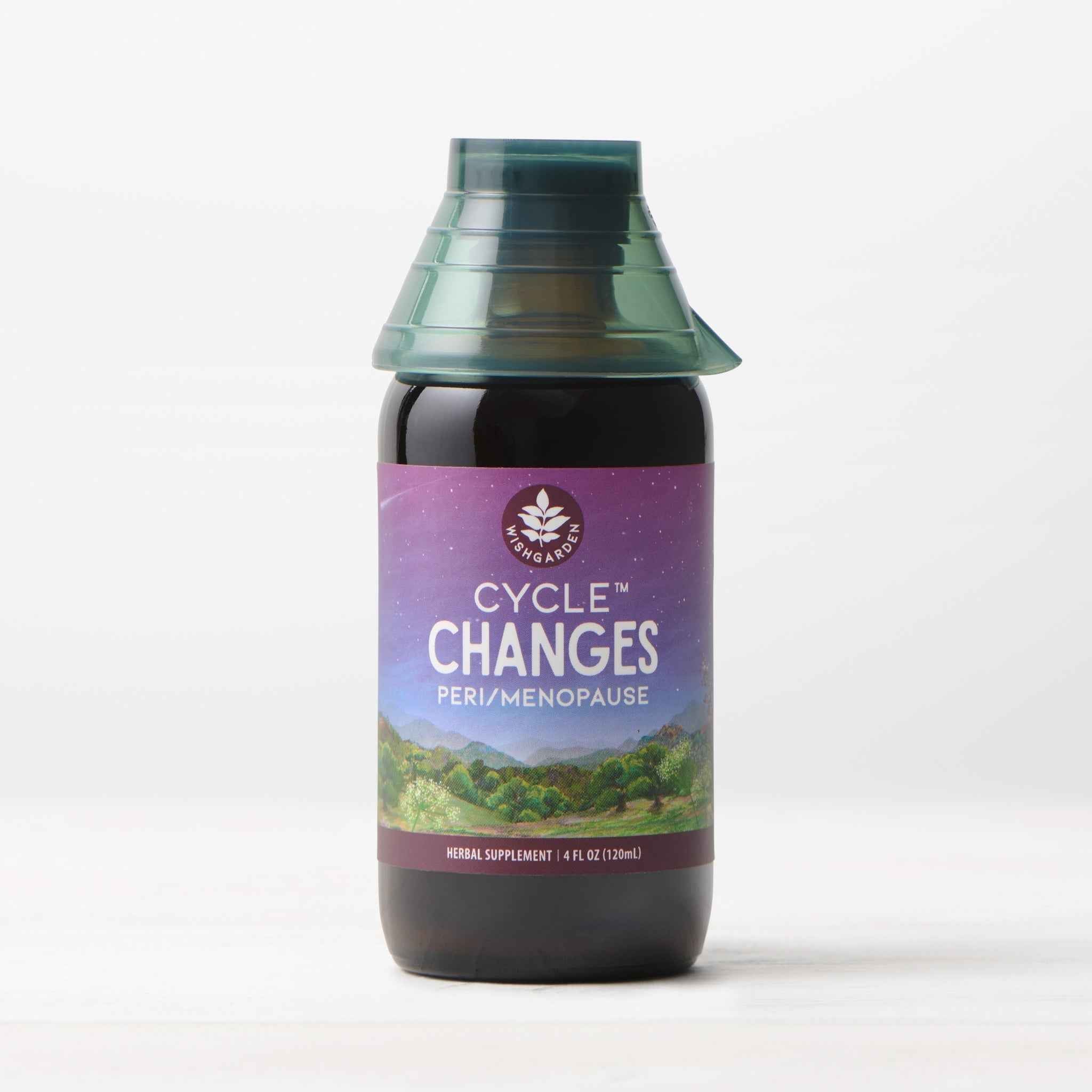 Cycle Changes Peri/Menopause