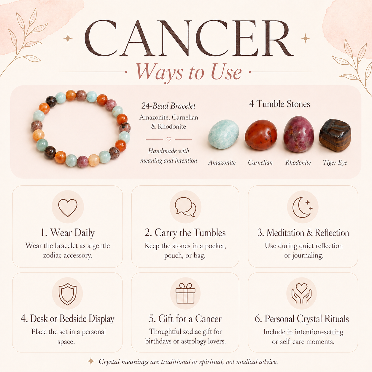 CANCER Zodiac Crystal Kit, CANCER Birthstones Tumbled Stone Set, Cancer Gifts DestGlow