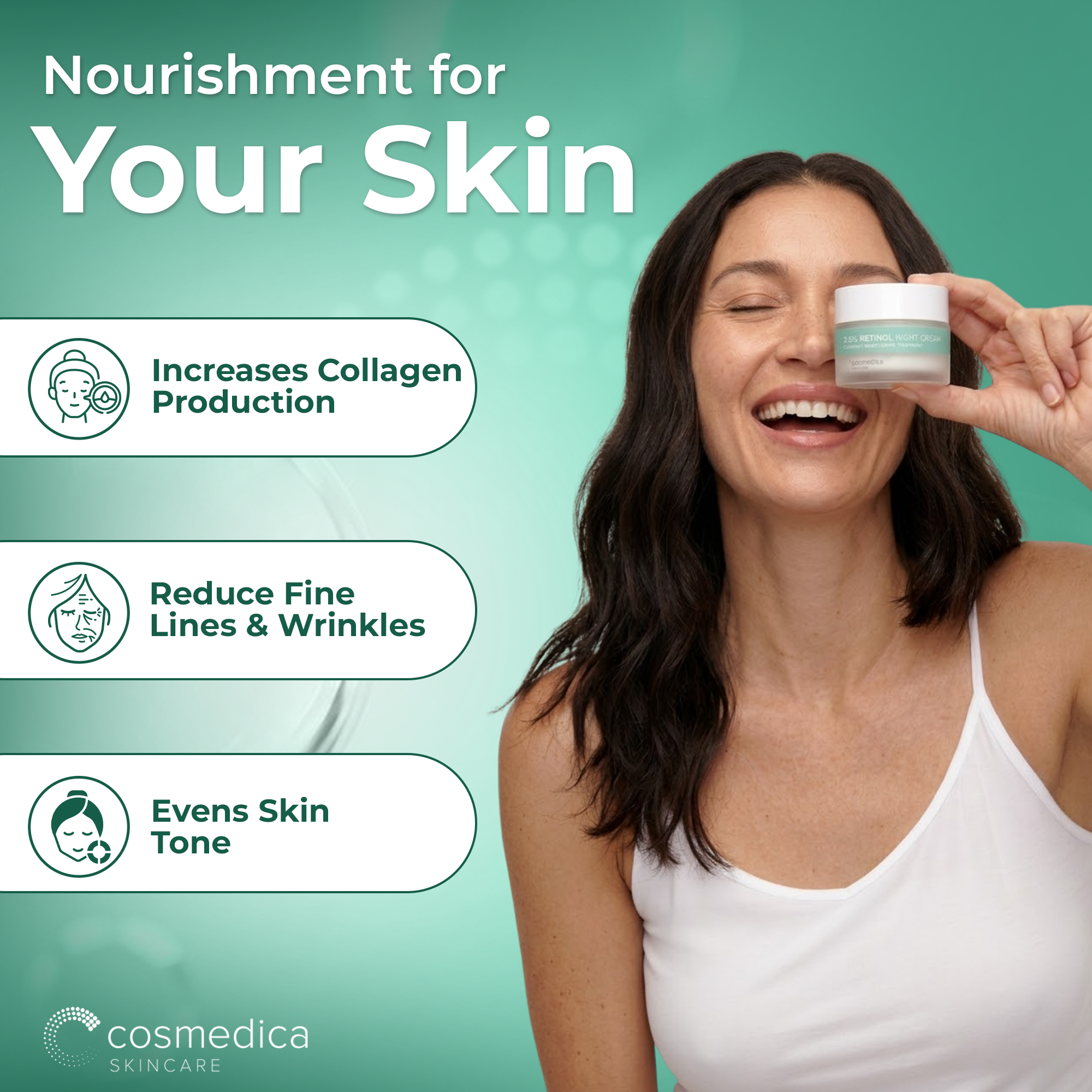 Cosmedica Skincare Retinol Night Cream – Anti Aging Face Moisturizer with Retinol (Vitamin A) & Hyaluronic Acid – Wrinkle Repair Cream for Acne, Fine Lines & Dark Spots – Night Cream for Face, 1.7 oz by Cosmedica Skincare