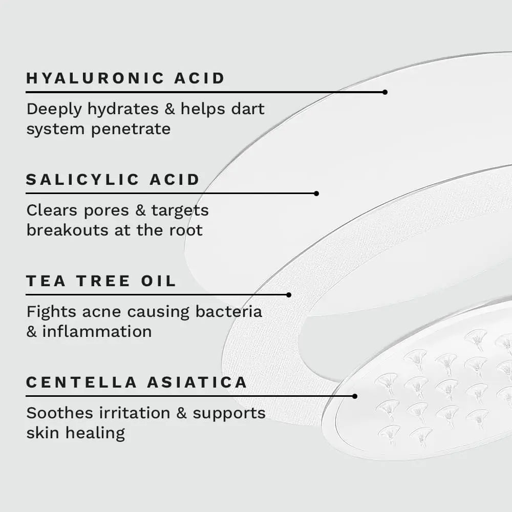 Ultra-Strength Microdart Acne Patch by Clearly Basics