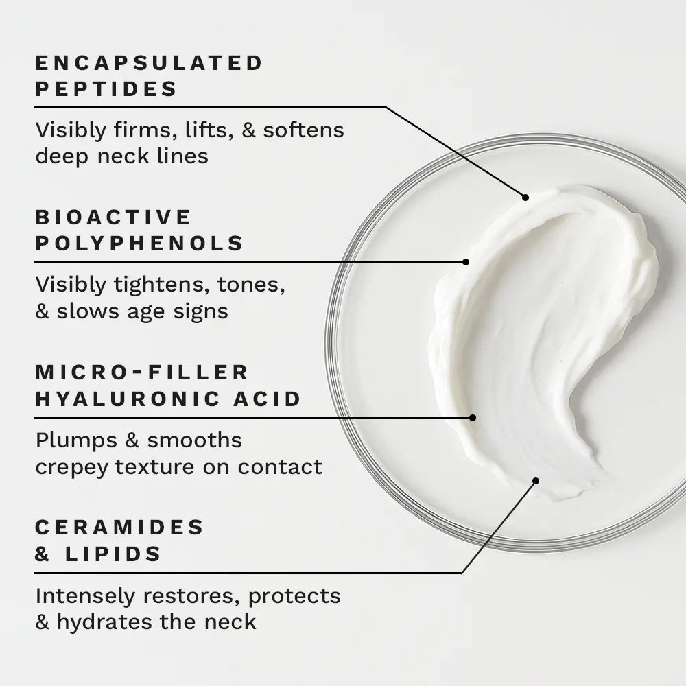 NF Advanced Neck Cream by Clearly Basics