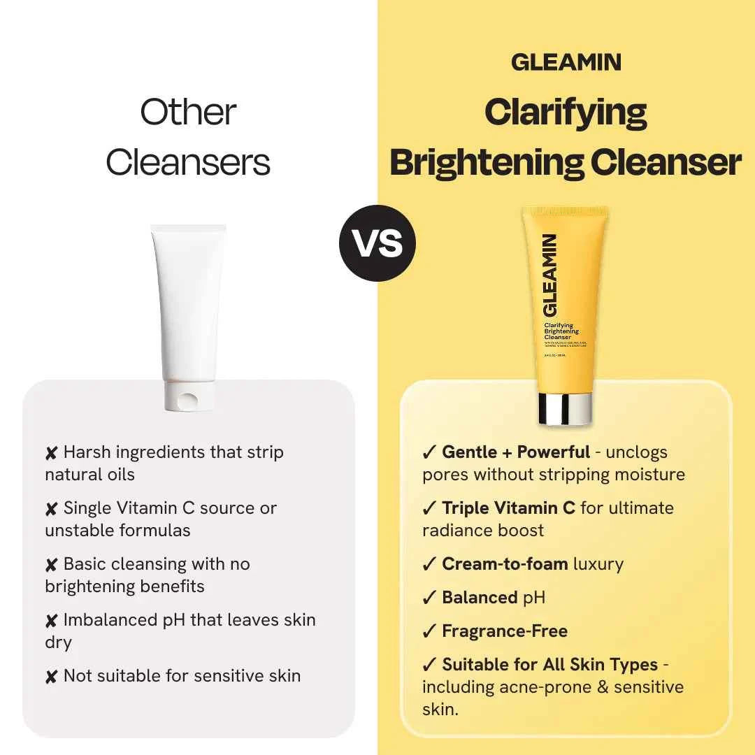 Clarifying Brightening Cleanser DestGlow