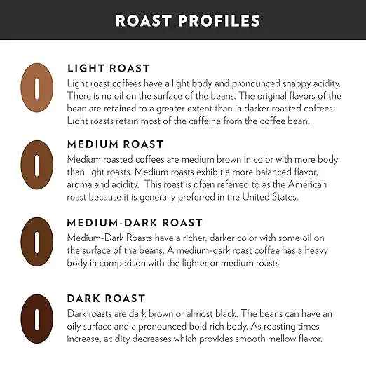 Community Coffee Pecan Praline Ground Coffee – Medium Roast, 12 oz