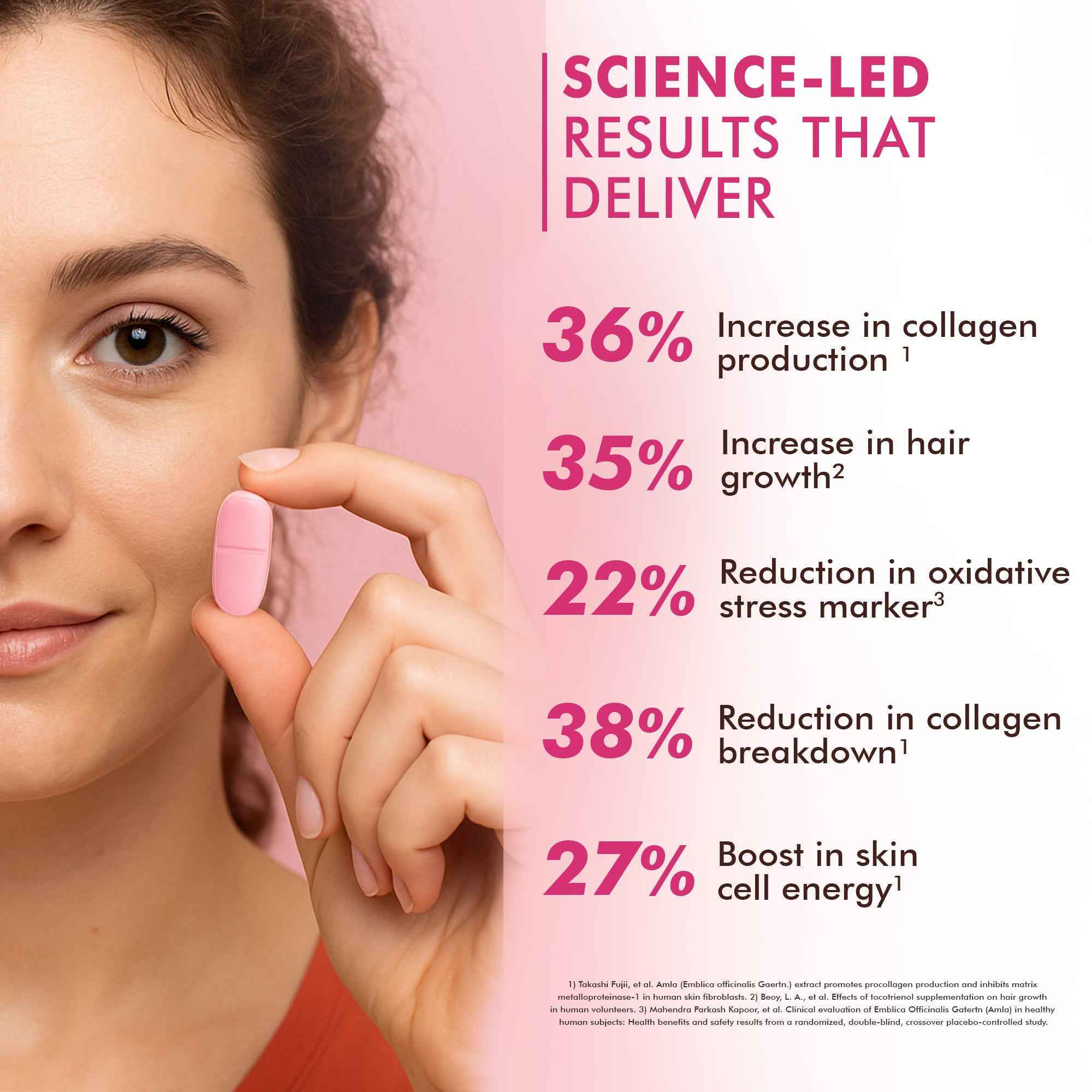 Dr Morpen Biotin+ Advanced Tablets