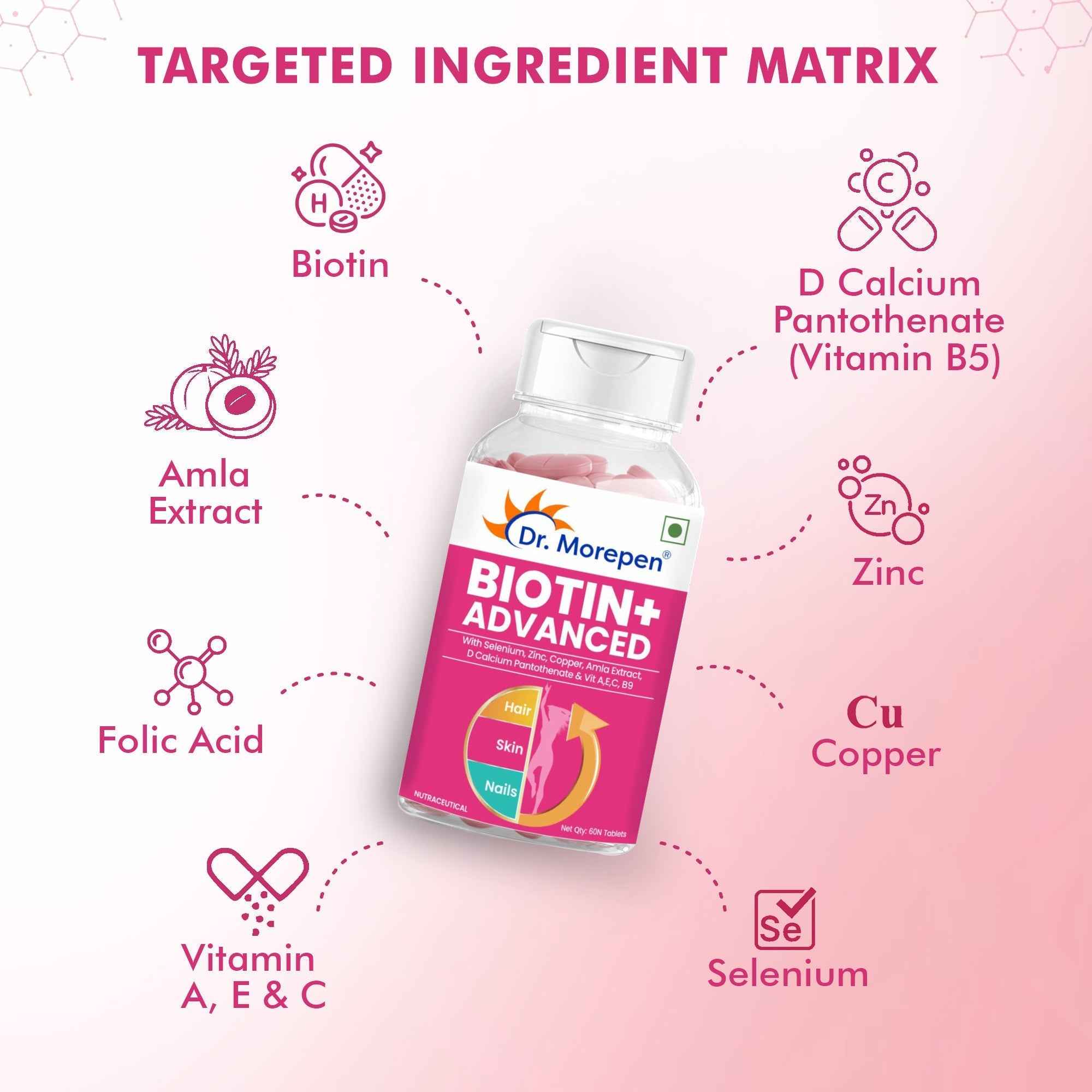 Dr Morpen Biotin+ Advanced Tablets