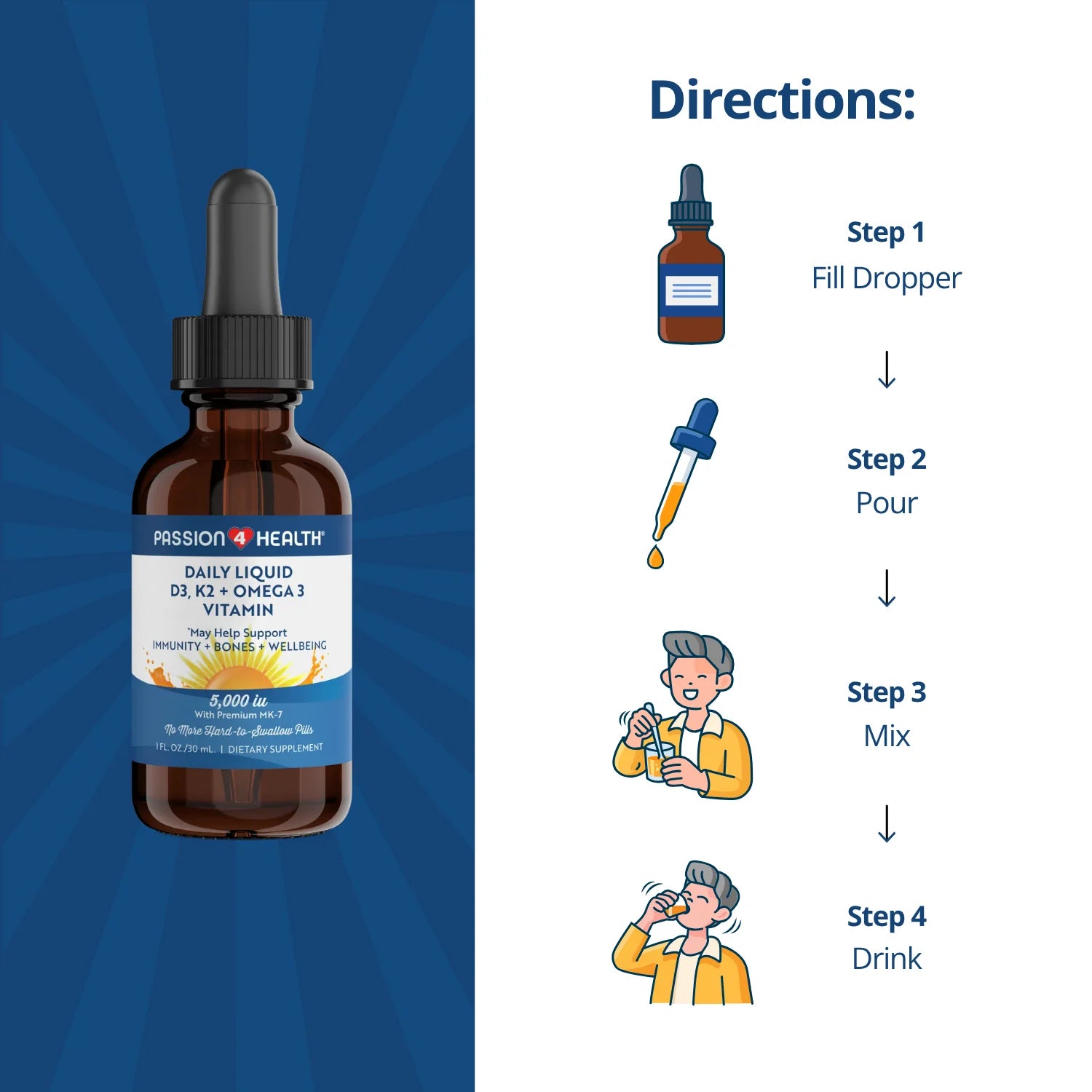 D3, K2 & Omega-3 Daily Liquid Vitamins by Passion 4 Health