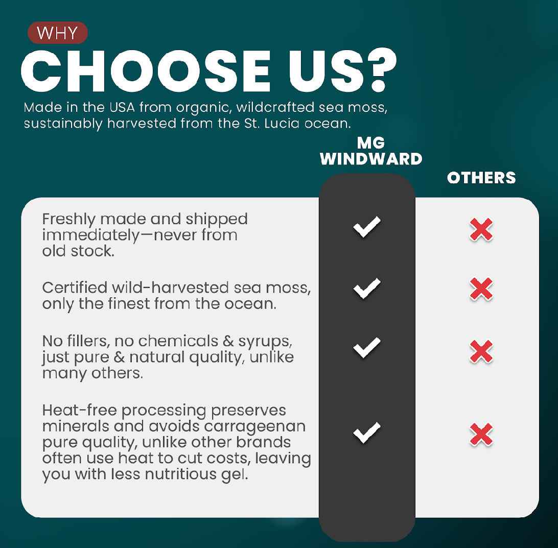 Maca Infused Organic Sea Moss Gel