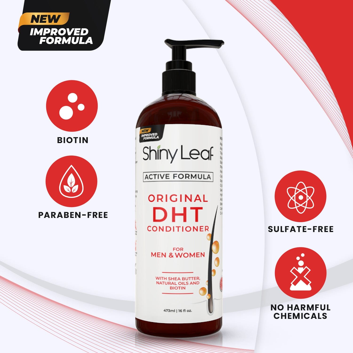 DHT Blocker Hair Loss Conditioner with Castor Oil & Biotin — 16 oz by Shiny Leaf