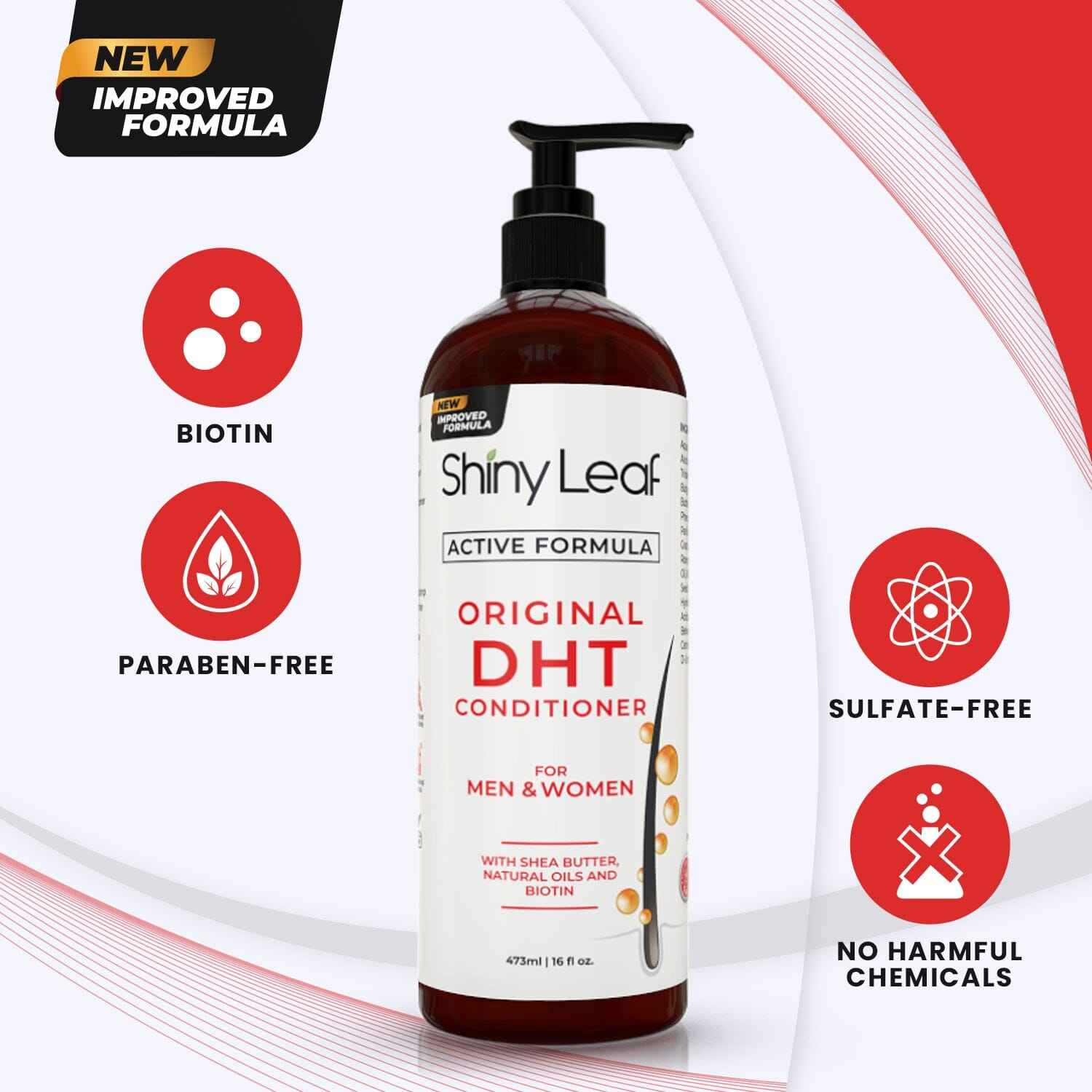 DHT Blocker Hair Loss Conditioner 16oz Active Formula with Biotin by Shiny Leaf