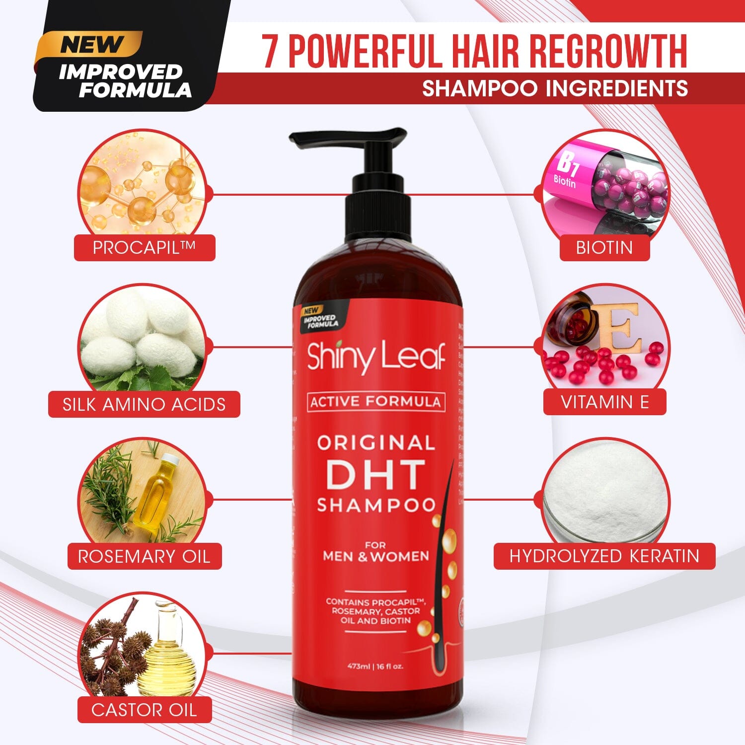 DHT Blocker Anti Hair Loss Shampoo and Conditioner set with Biotin (2 x 16 Oz) by Shiny Leaf