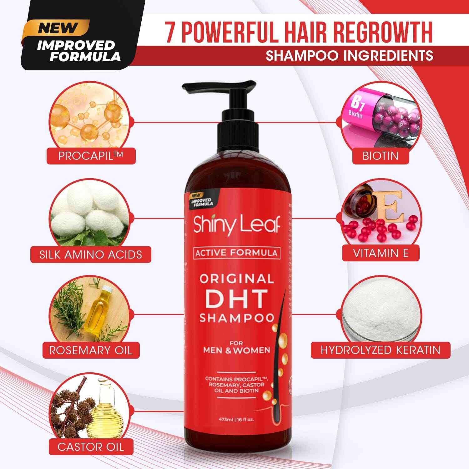 DHT Blocker Anti Hair Loss Shampoo and Conditioner set with Biotin (2 x 16 Oz)