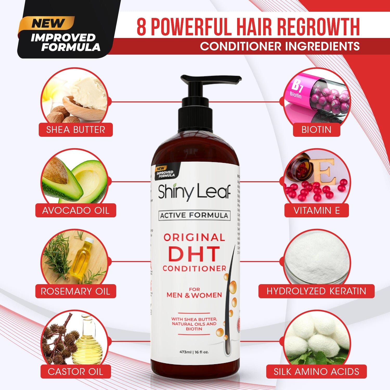 DHT Blocker Hair Loss Conditioner with Castor Oil & Biotin — 16 oz by Shiny Leaf