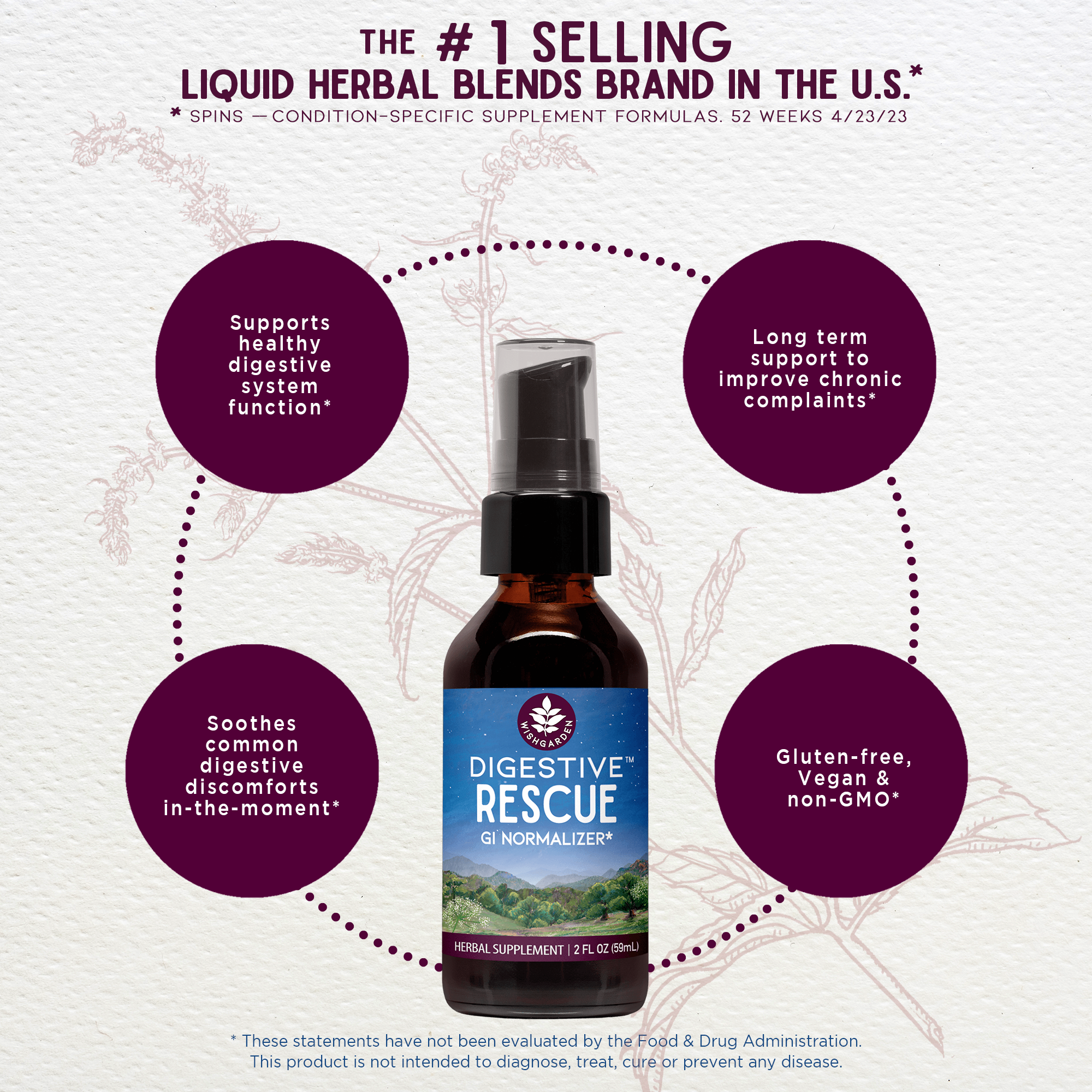 Digestive Rescue, GI Normalizer DestGlow