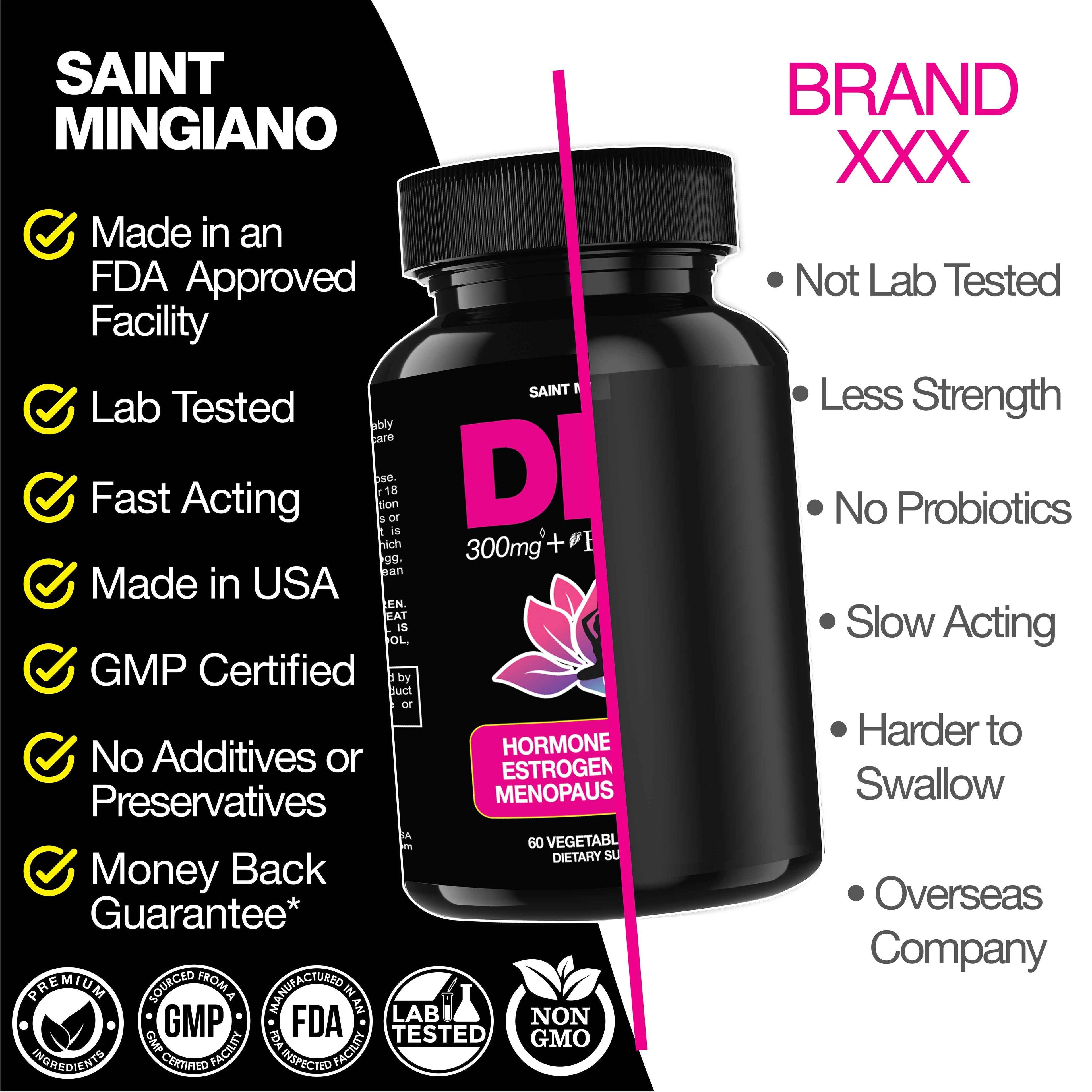 DIM Supplement 300 mg Supplements | Hormone Estrogen and Menopause Balance for Women DestGlow