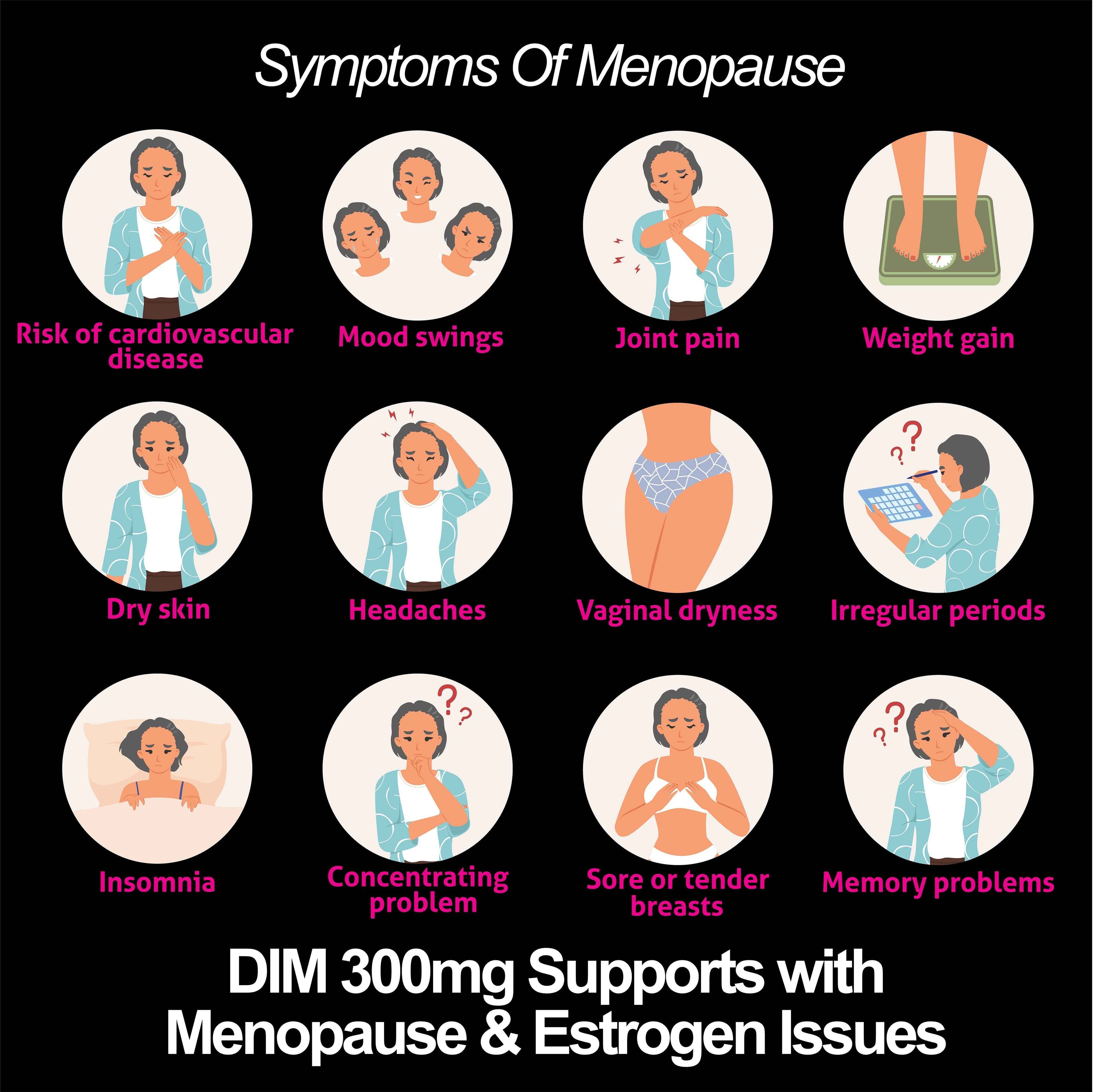 DIM Supplement 300 mg Supplements | Hormone Estrogen and Menopause Balance for Women DestGlow