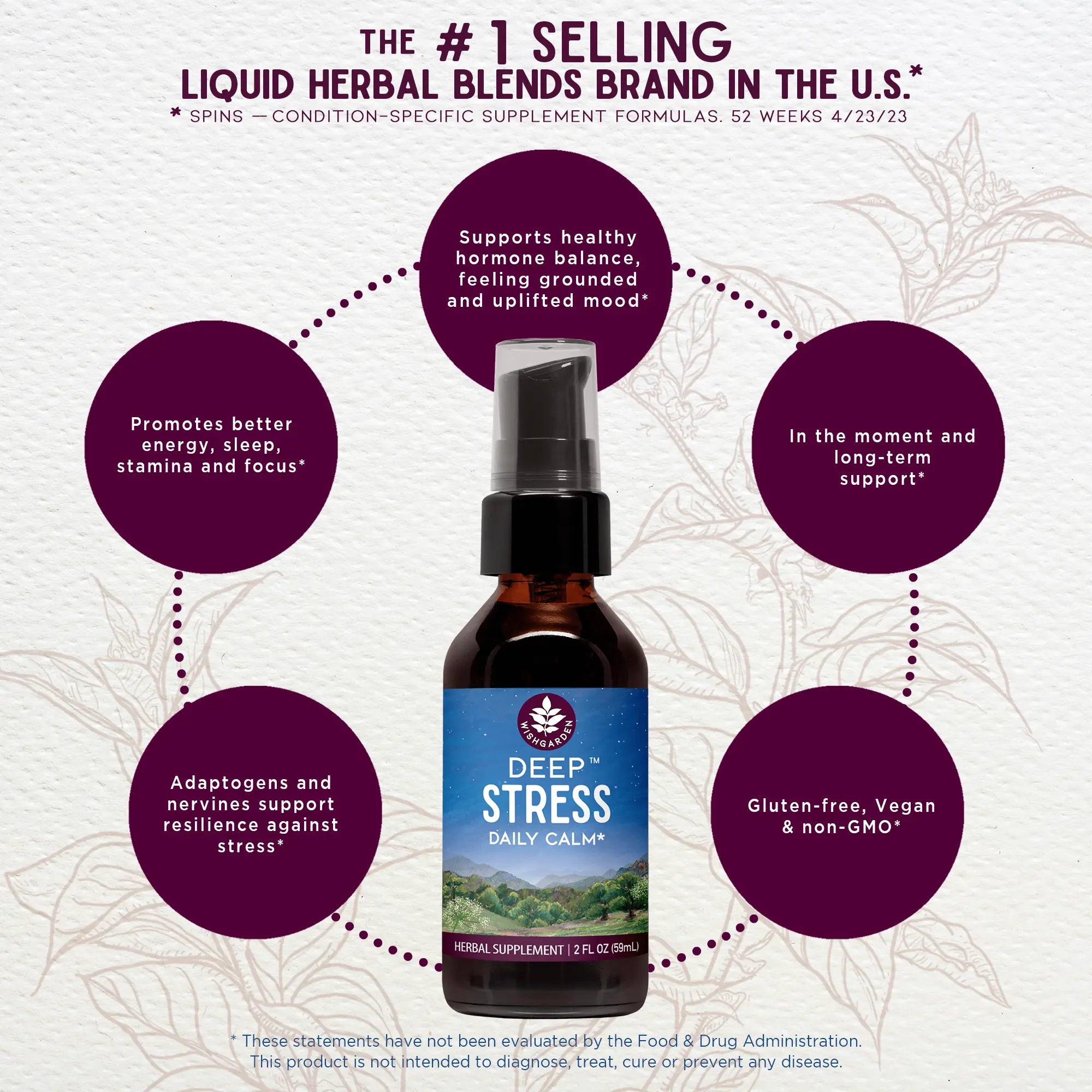Deep Stress, Daily Calm by WishGarden Herbs