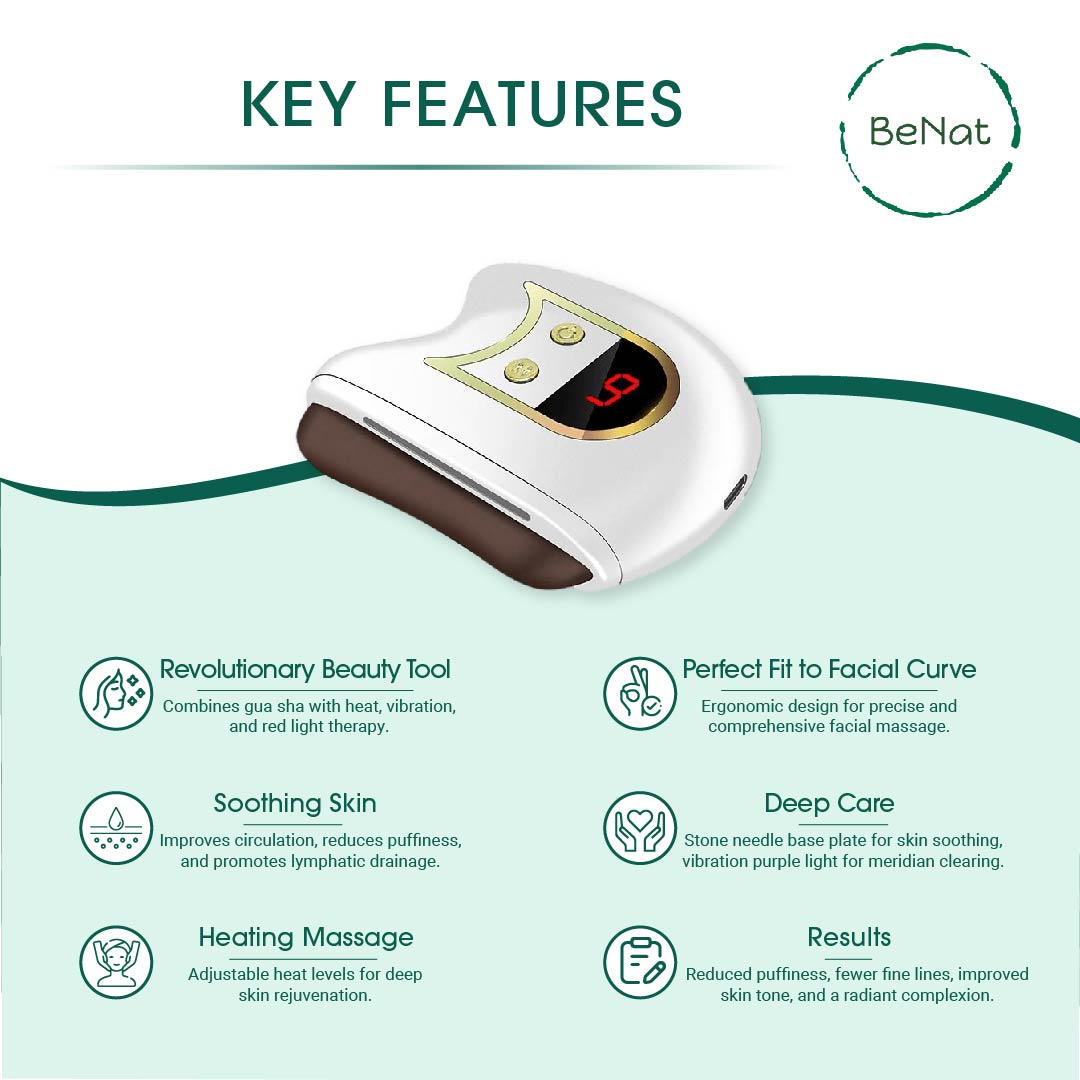 Lift, Sculpt & Glow Toolkit -Set of 3 LED Therapy, Electric Gua Sha & Microcurrent Toning Device for Radiant Skin - DestGlow