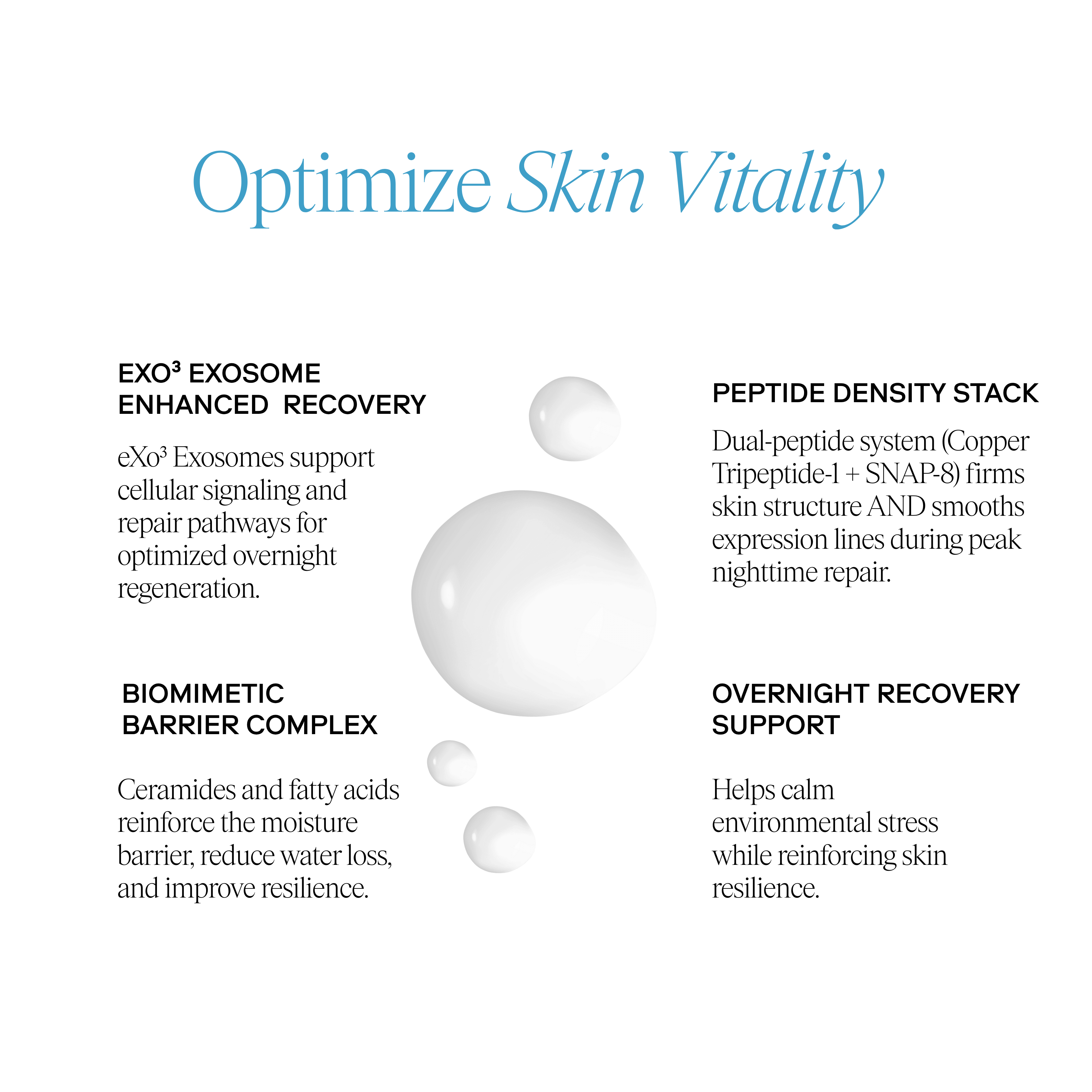 EXO ELITE™ Skin Longevity Serum by Exoceuticals