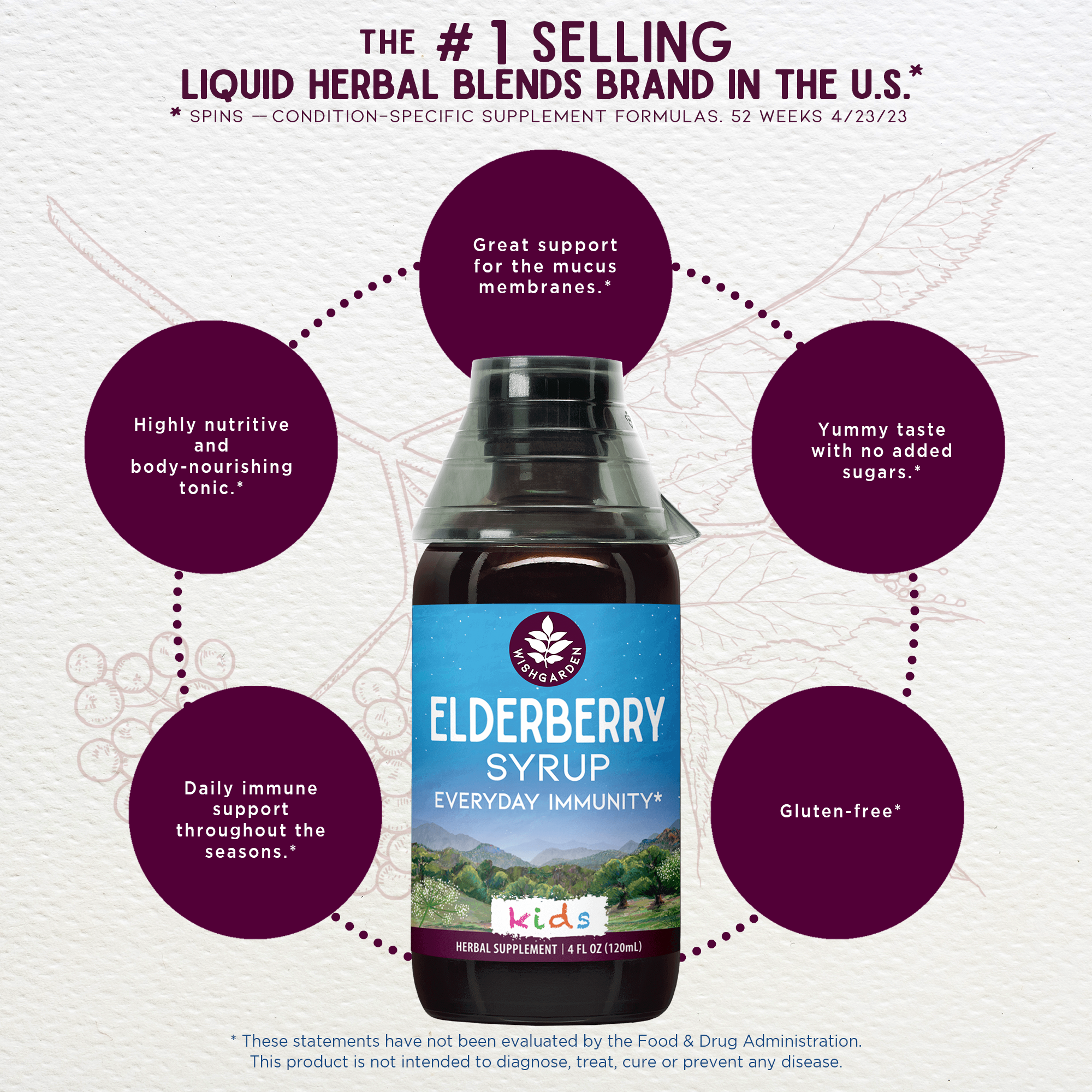 Elderberry Syrup Everyday Immunity for Kids by WishGarden Herbs