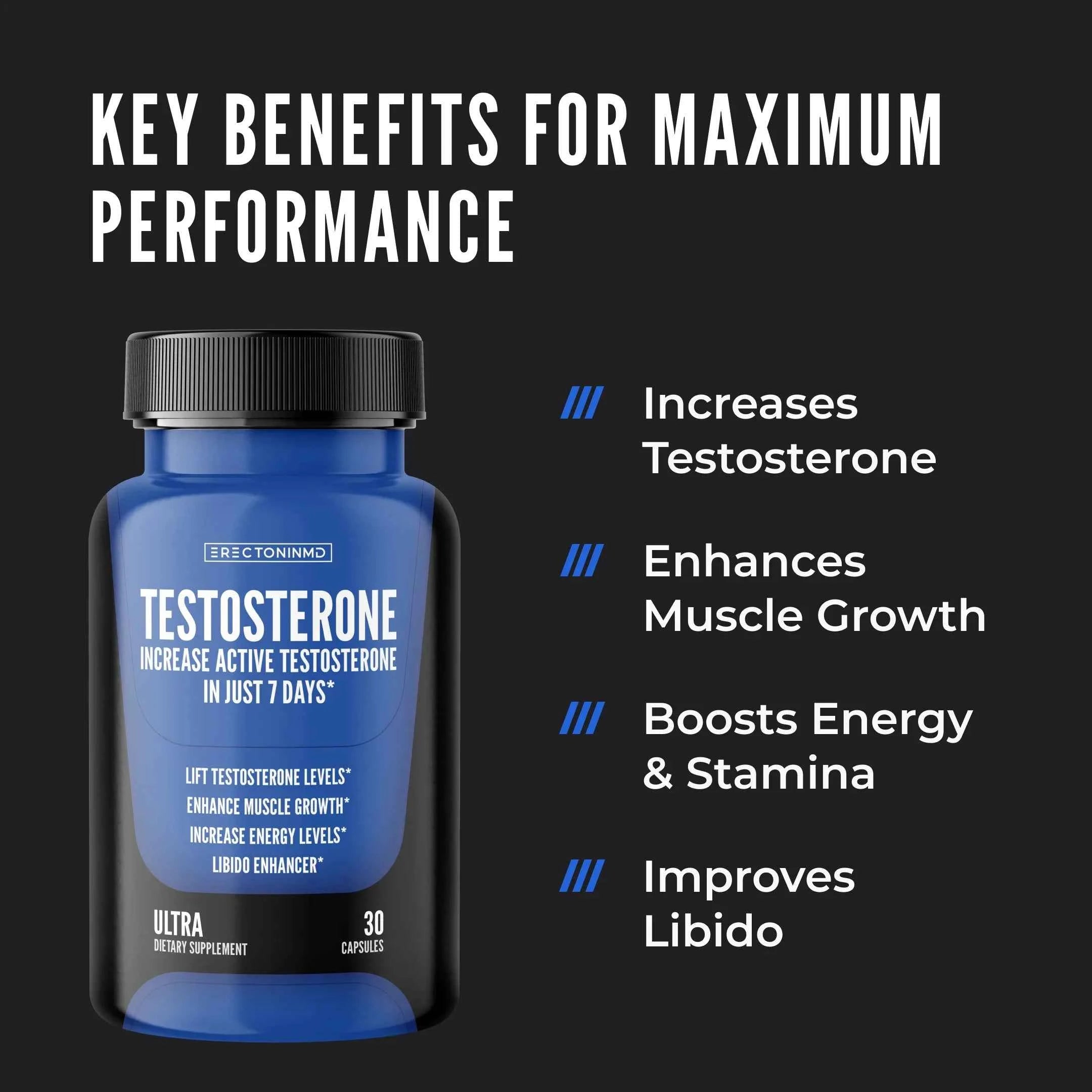 ERECTONINMD Testosterone