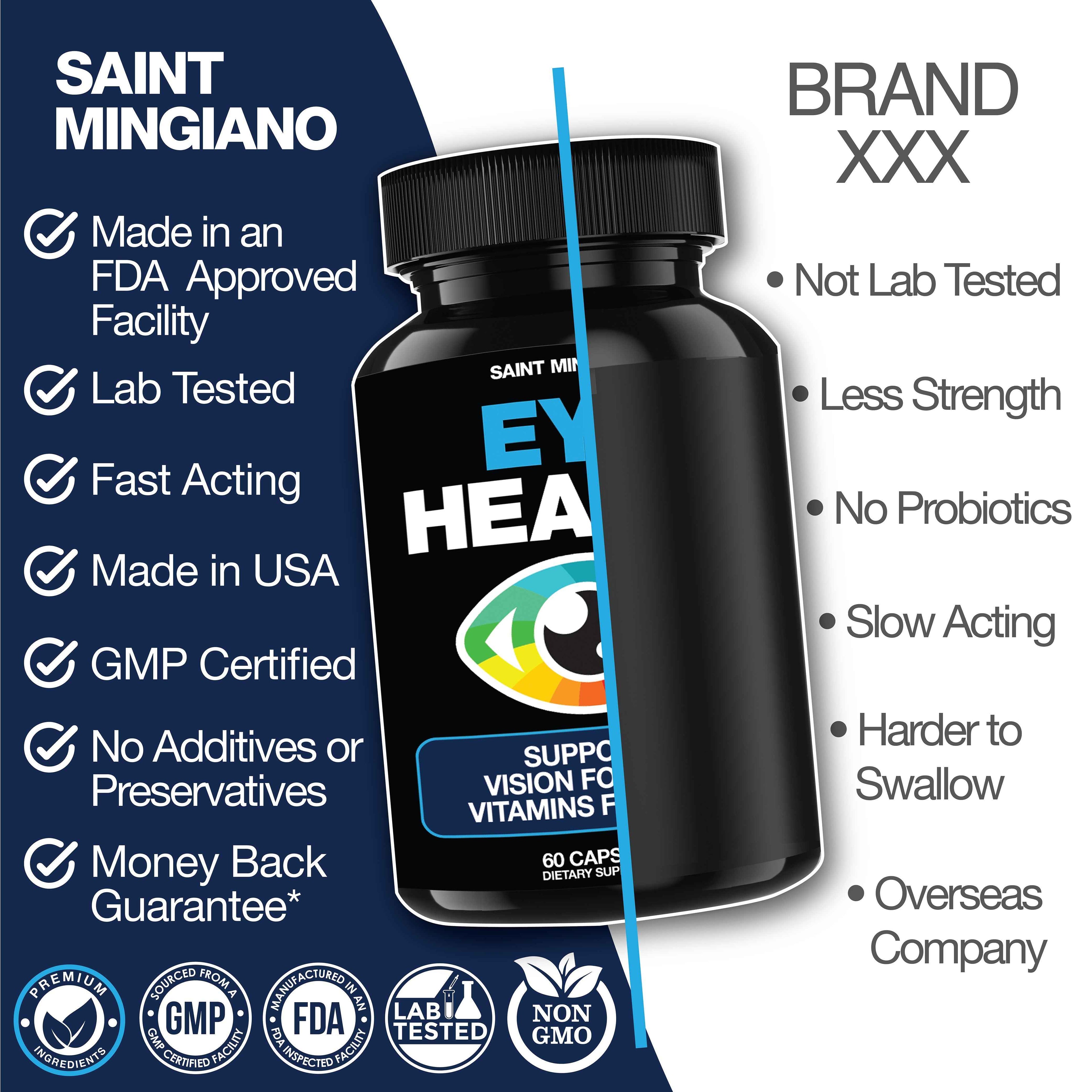 Eye Health & Vision Vitamins Supplement 60 Capsules