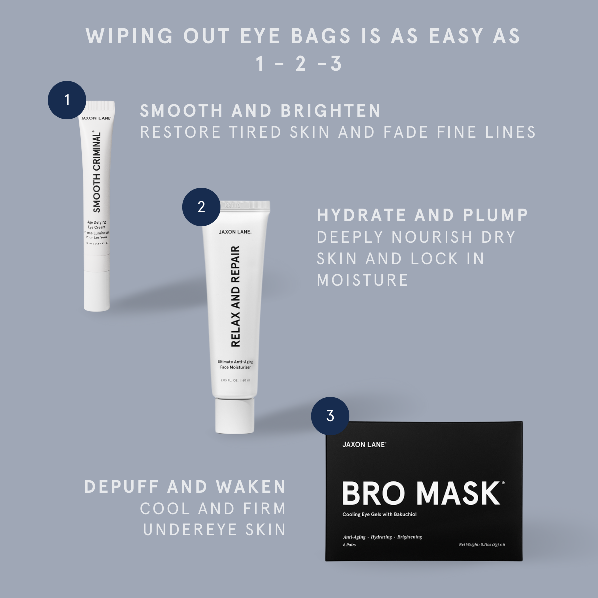 Eye Bag Repair - The "Goodbye Dark Circles!" Set by JAXON LANE
