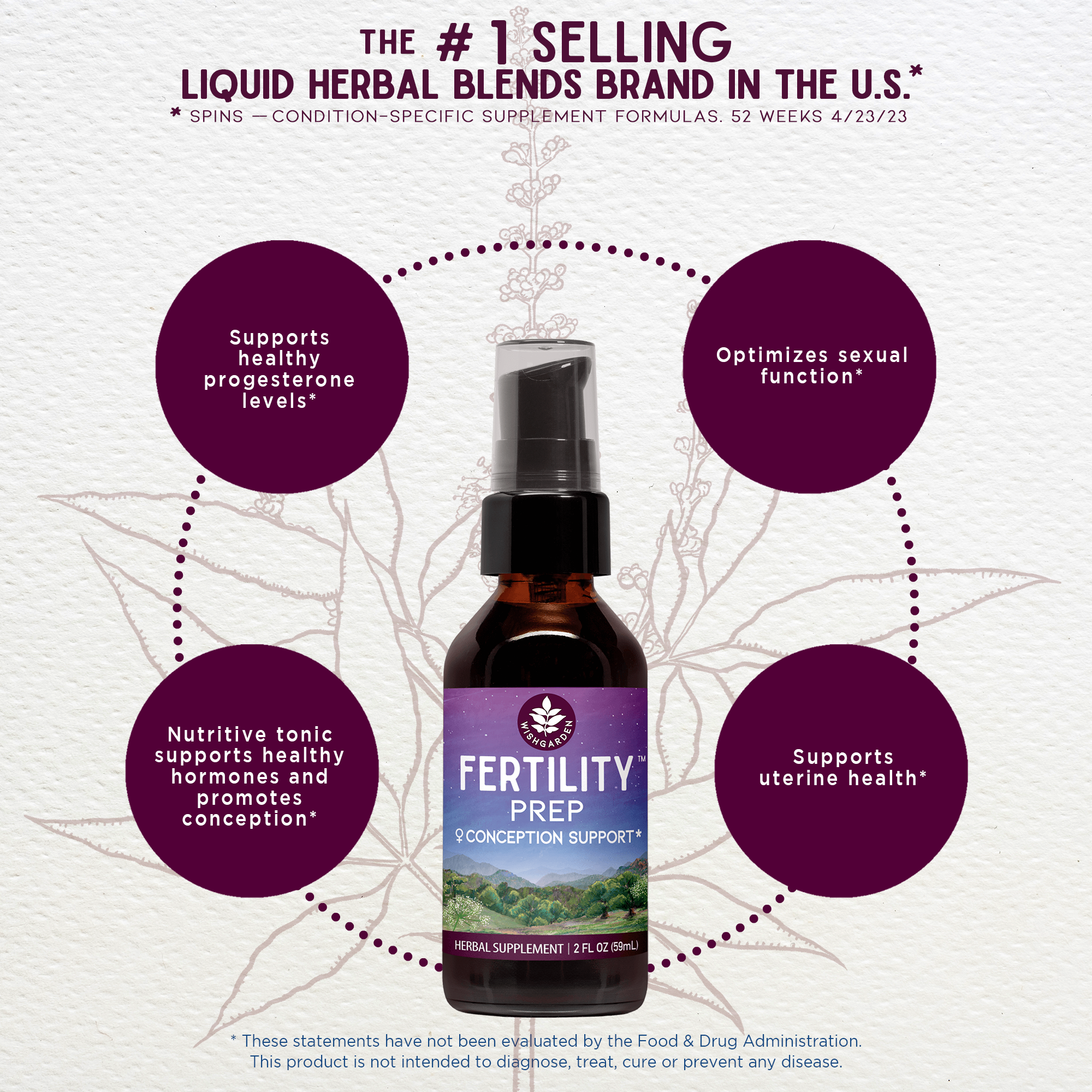 Fertility Prep, Conception Support DestGlow
