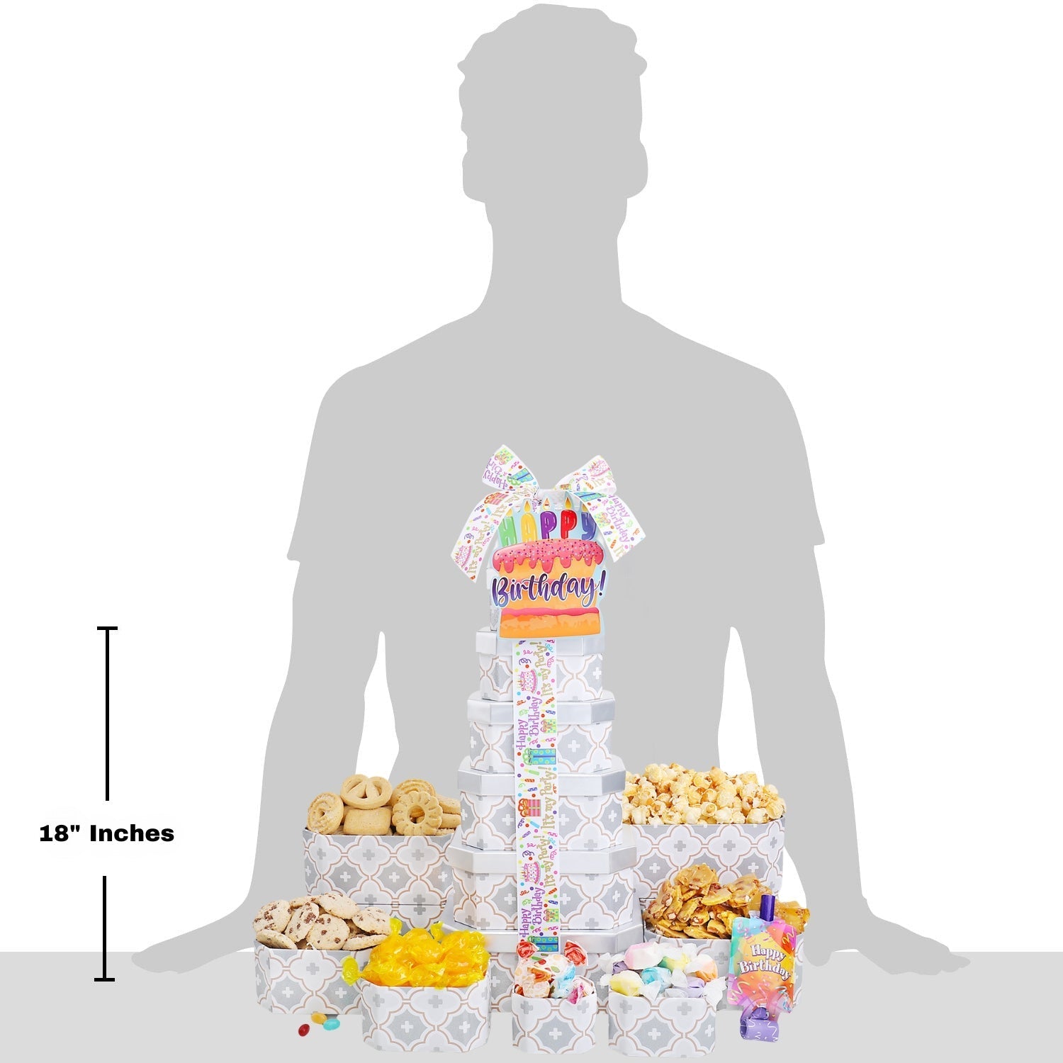 Happy Birthday Gift Tower of Treats DestGlow