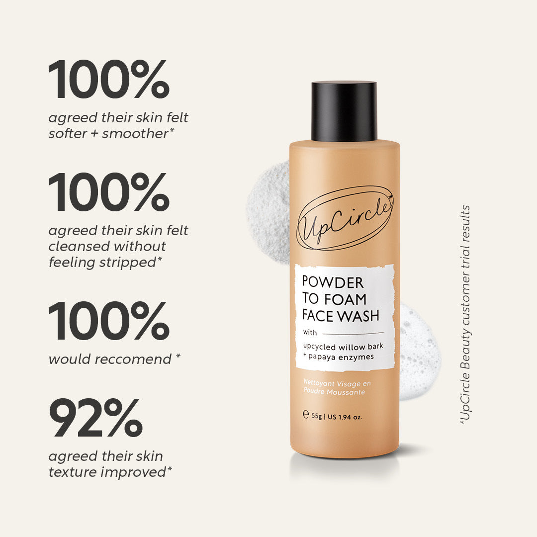 Powder to Foam Face Wash with Willow Bark + Papaya Enzymes DestGlow