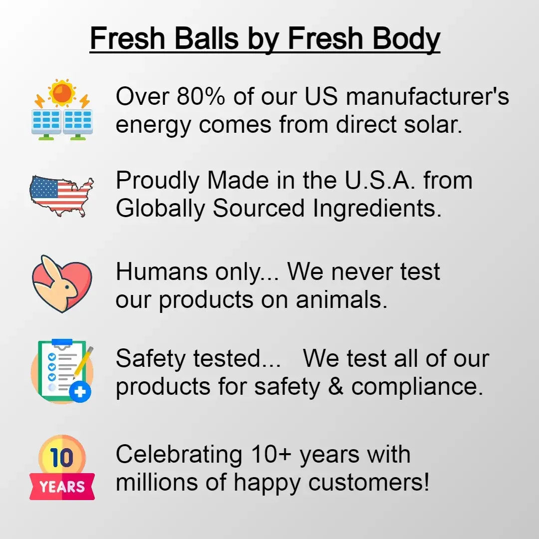 Fresh Balls "On-The-Go" Lotion Packets for Men (Unscented) by Fresh Body FB®