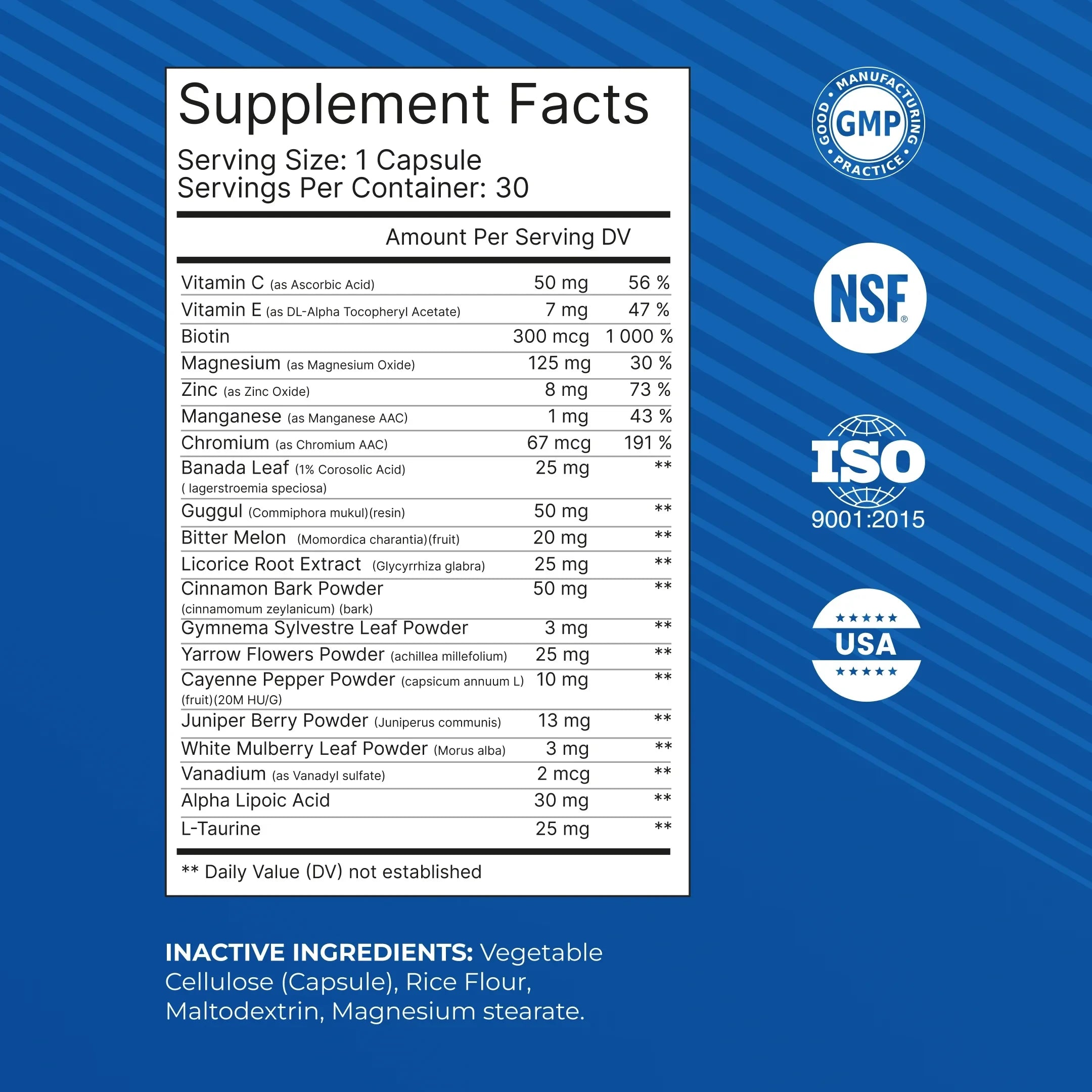 CardioNEX Blood Pressure