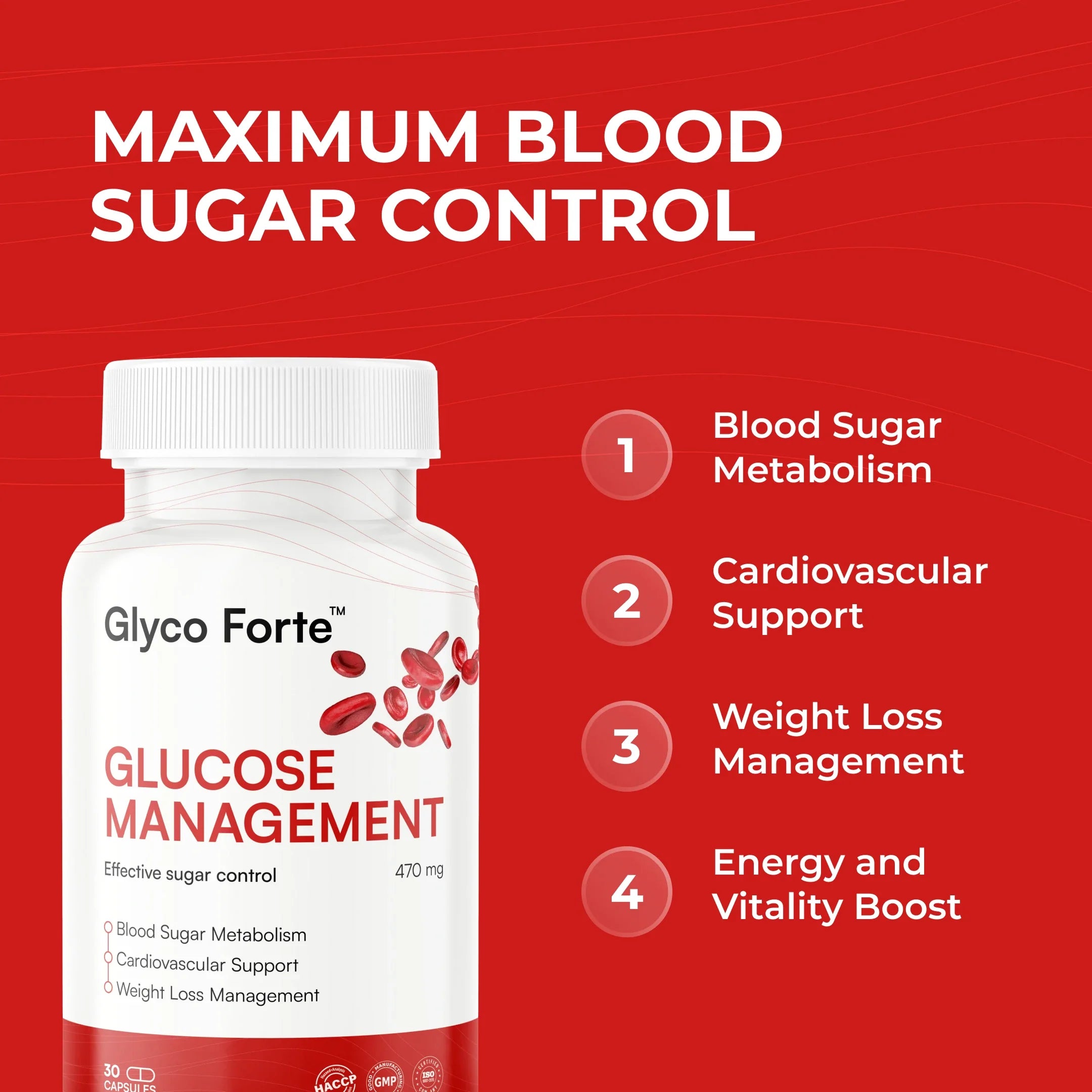 Glucose Management by Glyco Forte by RevitMe - Supplements Store
