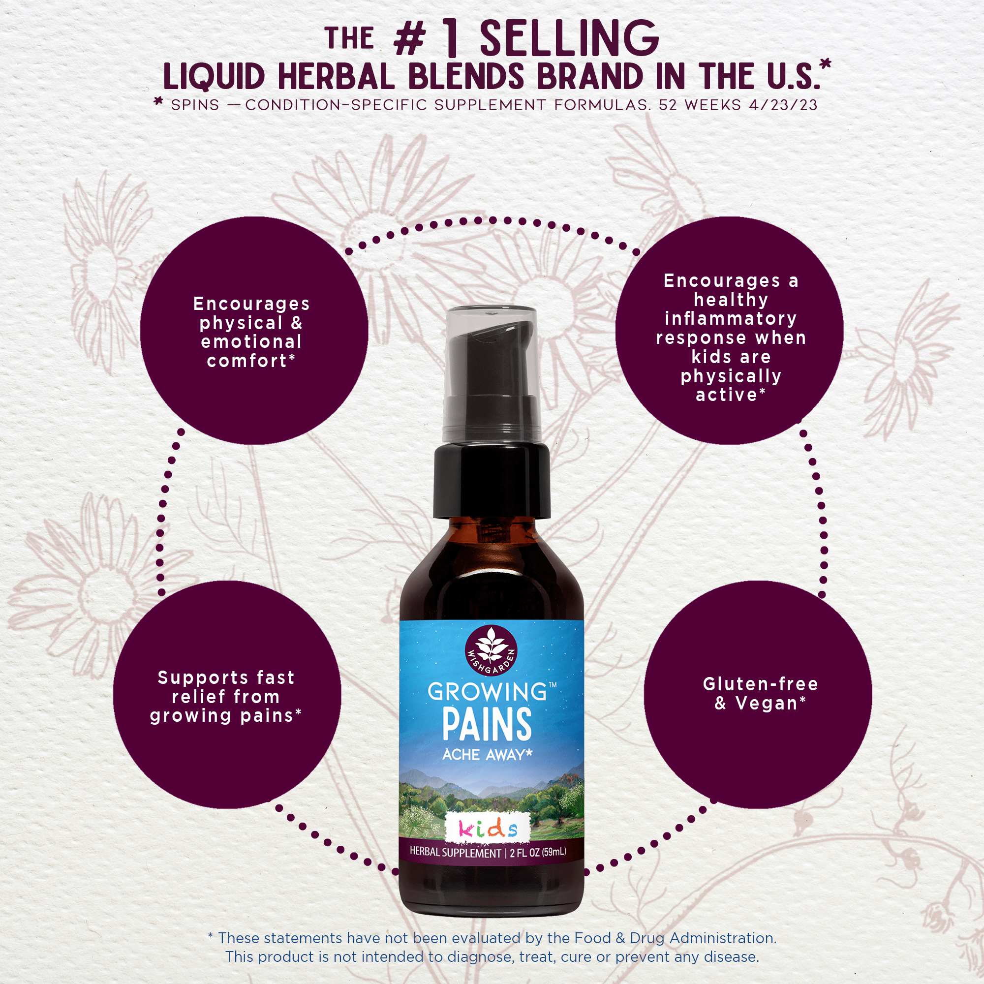 Growing Pains, Ache Away For Kids DestGlow