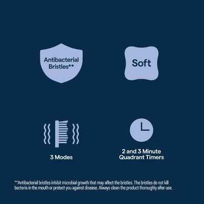 Adult Electric Rechargeable Toothbrush up&up - Imperfect Box