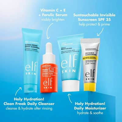 e.l.f. SKIN Wake the e.l.f. Up! Skincare Holiday Gift Kit 4ct - Imperfect Box DestGlow