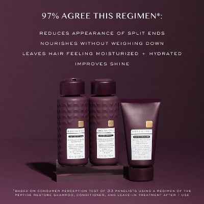 Kristin Ess + Peptide Restore Strengthening Shampoo 10 fl oz - New