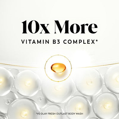 Olay Cleansing Firming Body Wash with Vitamin B3 and Collagen Scented 26 fl oz - Imperfect Container by This is Beauty US