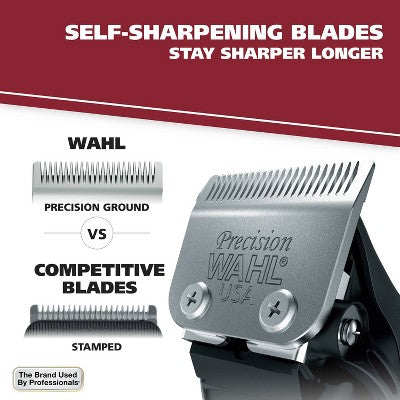 Wahl Color Pro Plus Corded Electric Hair Clipper Set - Imperfect Box by This is Beauty US