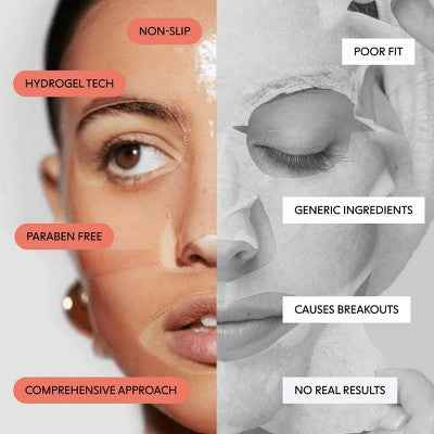 LOOPS Facial Treatment Gift Set 5.29oz/5ct - Missing Box