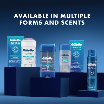 Gillette 72 Hours Sweat Protection Clear Gel Antiperspirant & Deodorant for Men Cool Wave 2.6oz - Imperfect Box by This is Beauty US