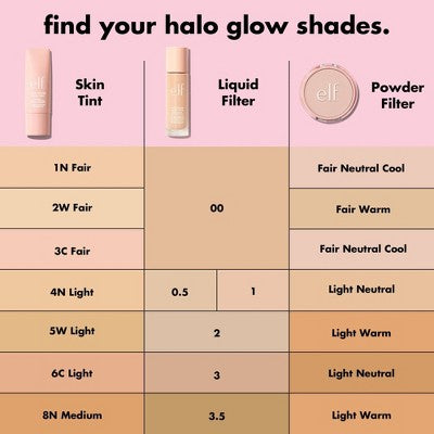 e.l.f. Halo Glow Skin Tint Light Coverage Foundation Mineral SPF 50 5 Light Warm 1 fl oz - Imperfect Box DestGlow