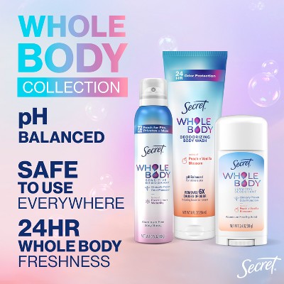 Secret Whole Body Deodorant Spray Lilac & Waterlily Aluminum-Free 3.5oz - New by This is Beauty US