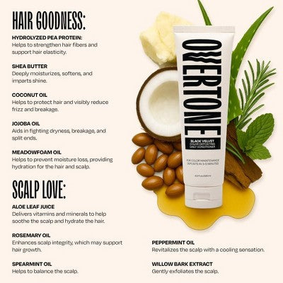 Overtone Black Velvet Daily Conditioner- Semi-Permanent Hair Color 4.5 oz - New - DestGlow