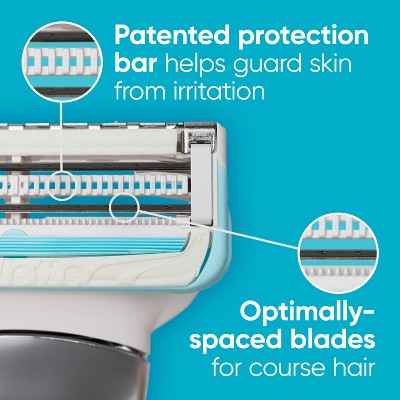 Venus for Pubic Hair & Skin Women&