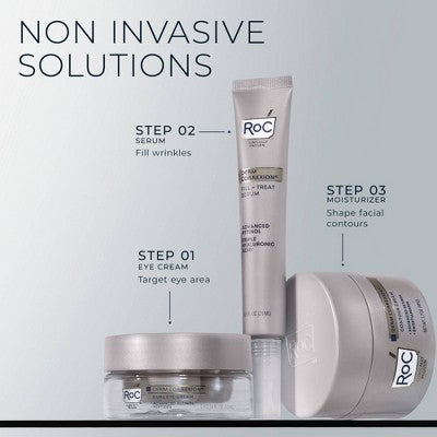 RoC Derm Correxion Dual Eye Cream 0.68 fl oz - Imperfect Box DestGlow