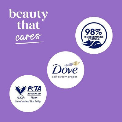 Dove Relax Body Wash Lavender & Chamomile 24hr Lotion Soft Skin 20 fl oz - Imperfect Container by This is Beauty US