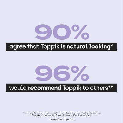 Toppik Hair Filler Volumizing Micro-Fibers - Medium Brown 0.42oz - Imperfect Container DestGlow