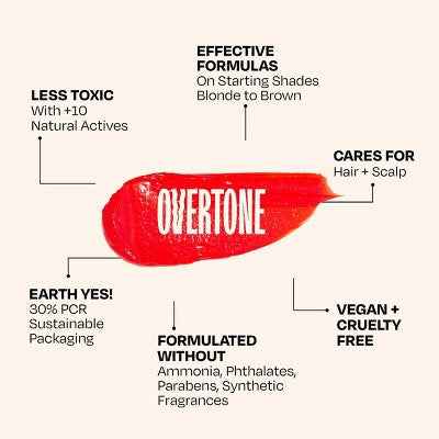 Overtone Scarlet Red Daily Conditioner- Semi-Permanent Ruby Red 4.5 oz - New